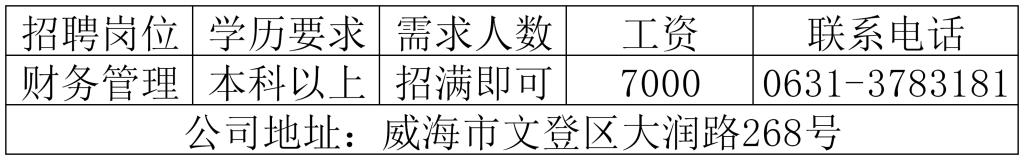 A0C9