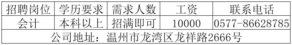 A3E1